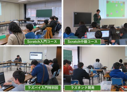 第129~130回 ビリヤードとラズパイ相互通信